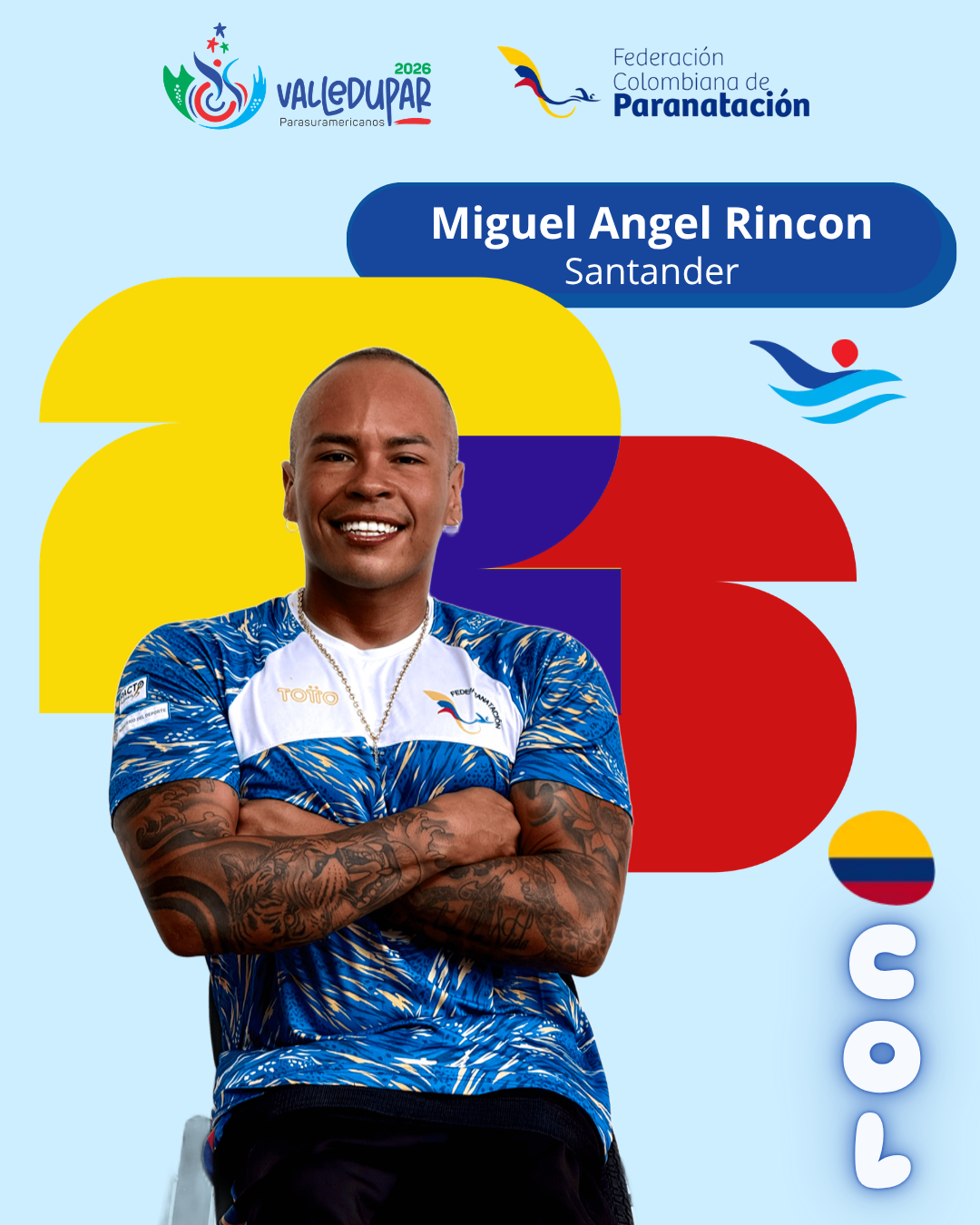 Miguel Rincon